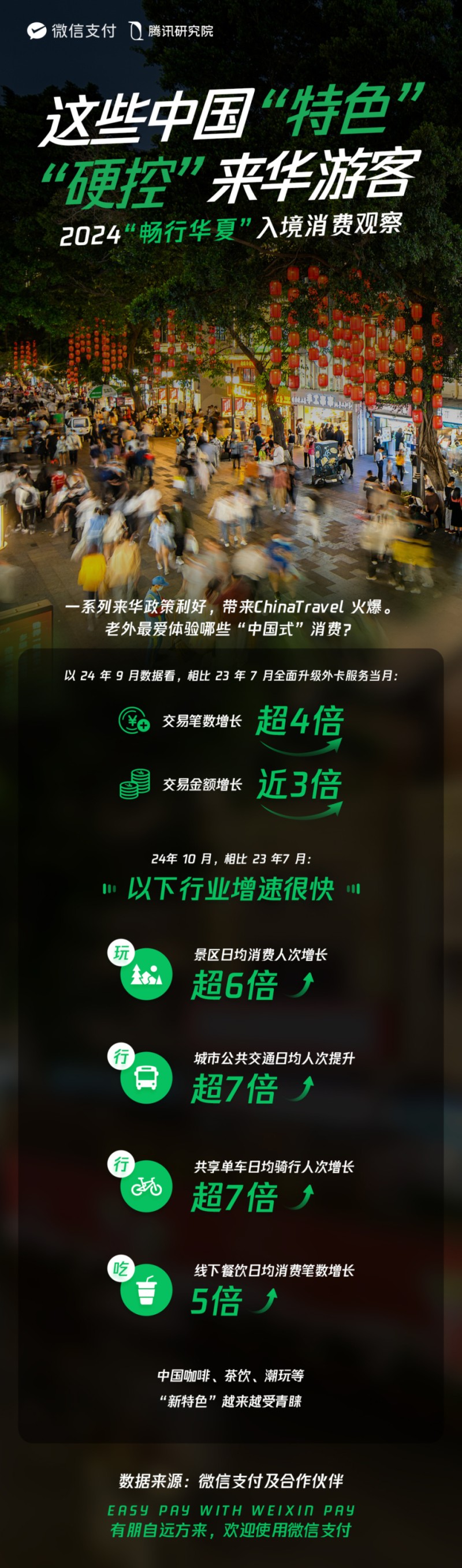 第136届广交会开幕 小程序翻译功能全新上线